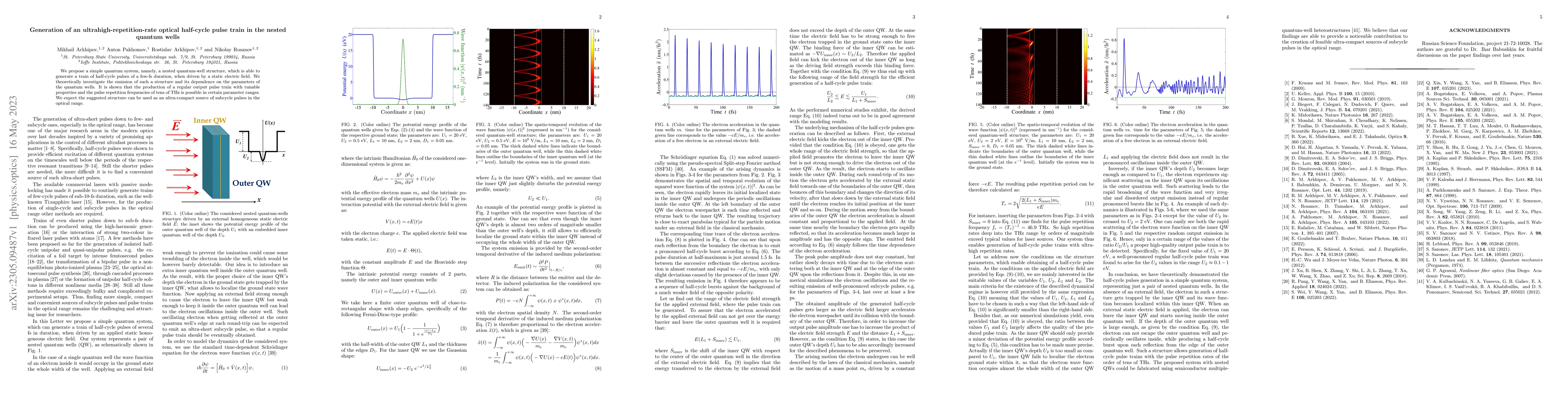 Thumbnail for Generation of an ultrahigh-repetition-rate optical half-cycle pulse
  train in the nested quantum wells