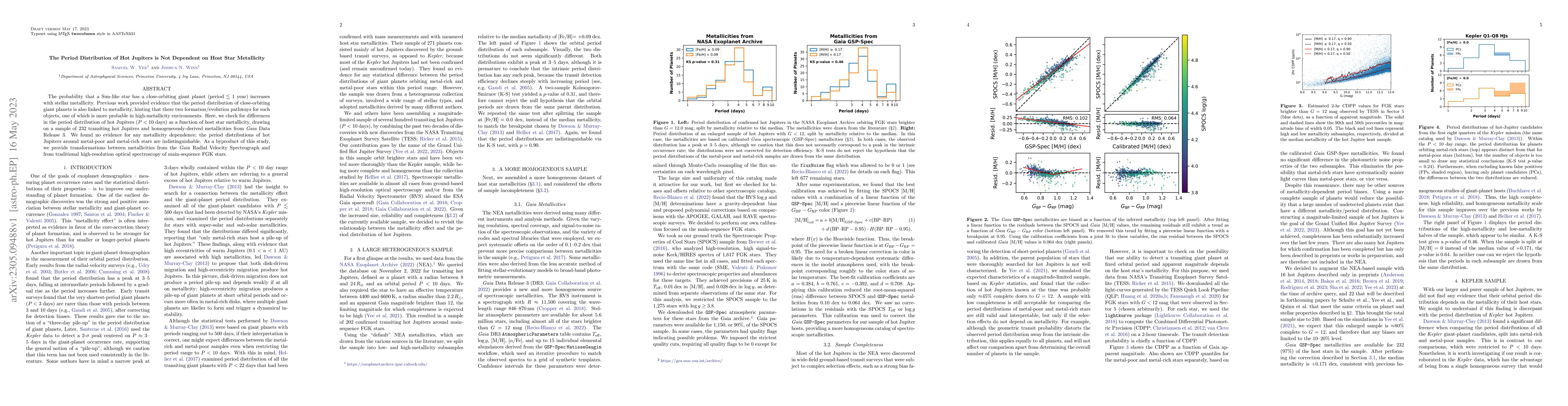 Thumbnail for The Period Distribution of Hot Jupiters is Not Dependent on Host Star
  Metallicity