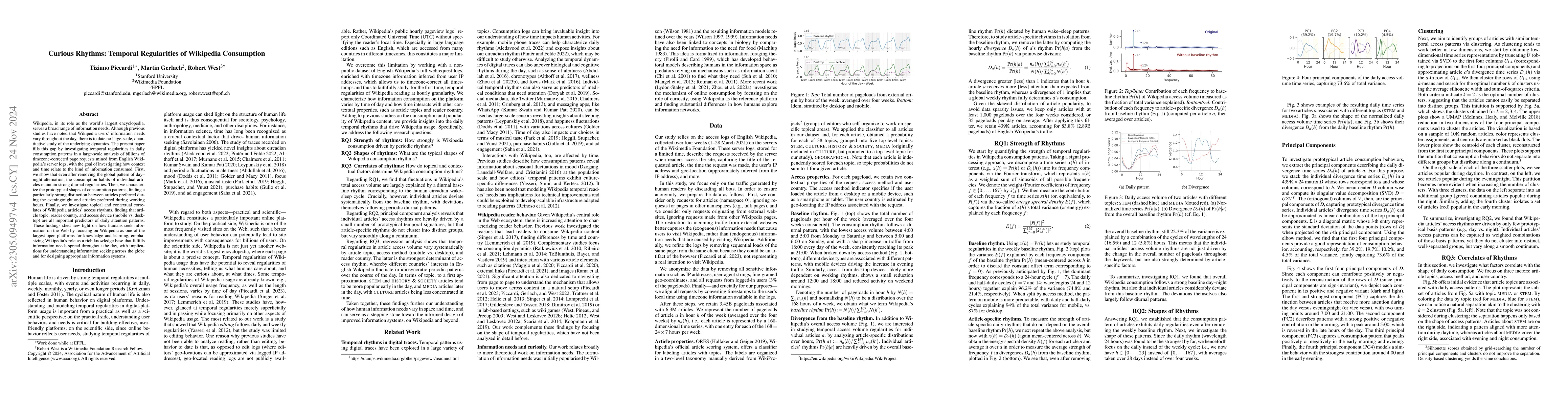 Thumbnail for Curious Rhythms: Temporal Regularities of Wikipedia Consumption