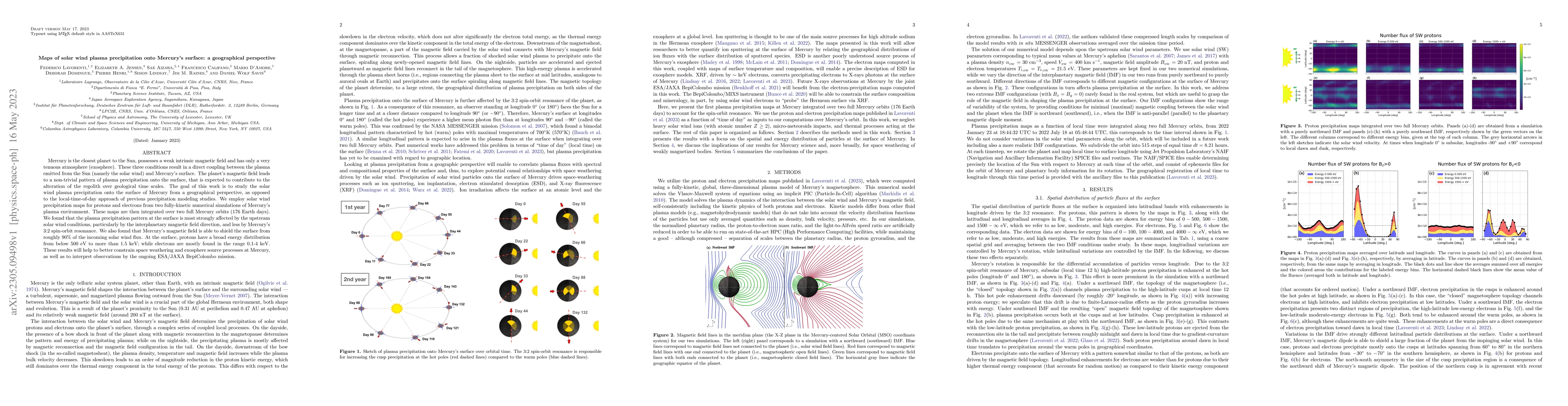 Thumbnail for Maps of solar wind plasma precipitation onto Mercury's surface: a
  geographical perspective