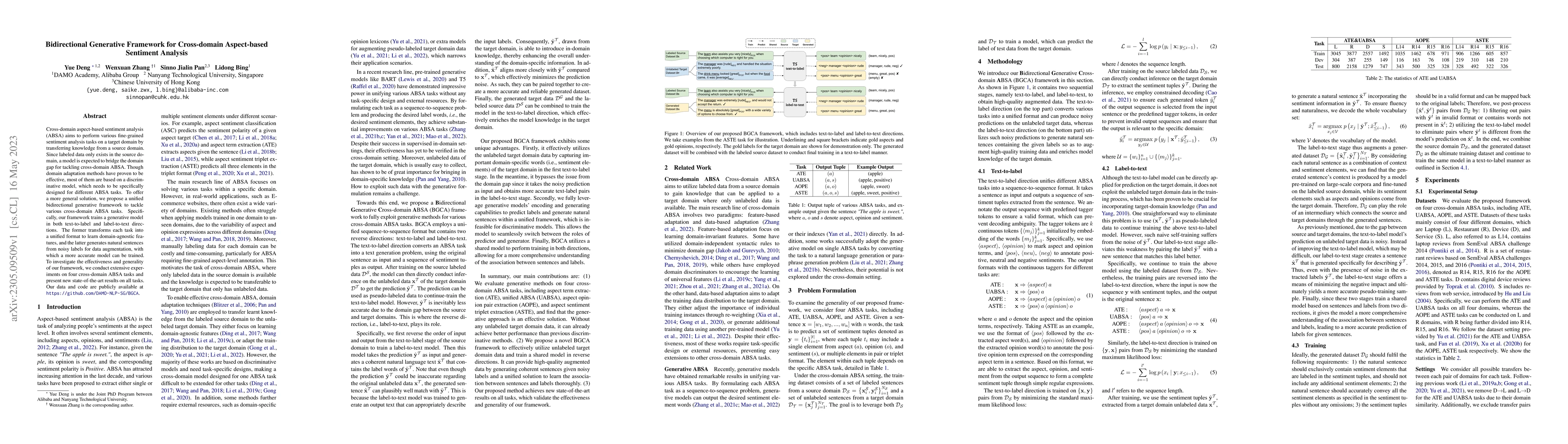 Thumbnail for Bidirectional Generative Framework for Cross-domain Aspect-based
  Sentiment Analysis