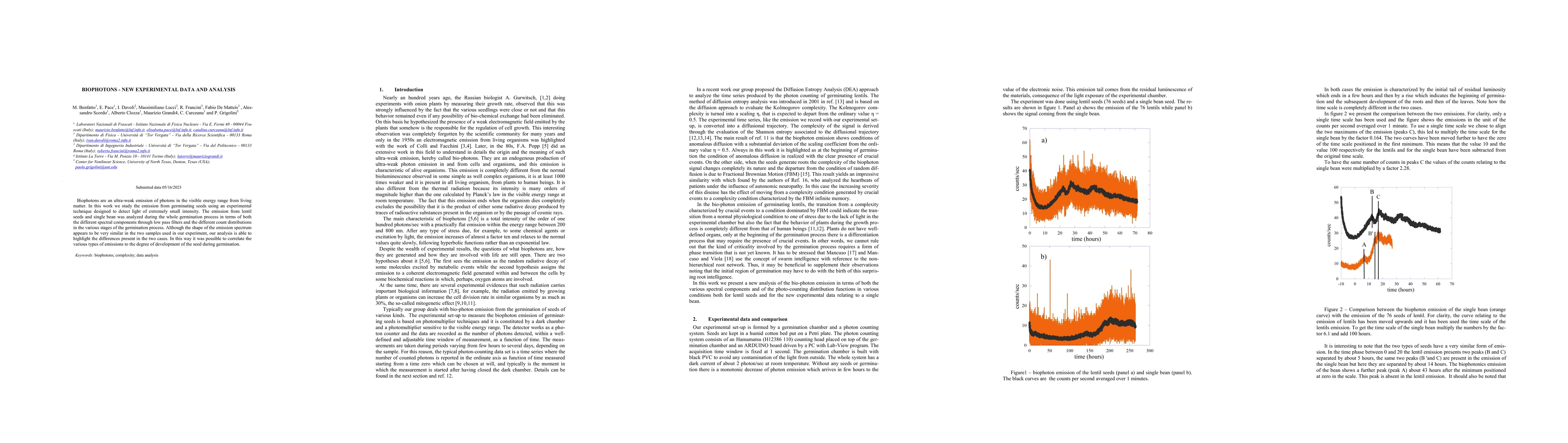 Thumbnail for Biophotons -- new experimental data and analysis