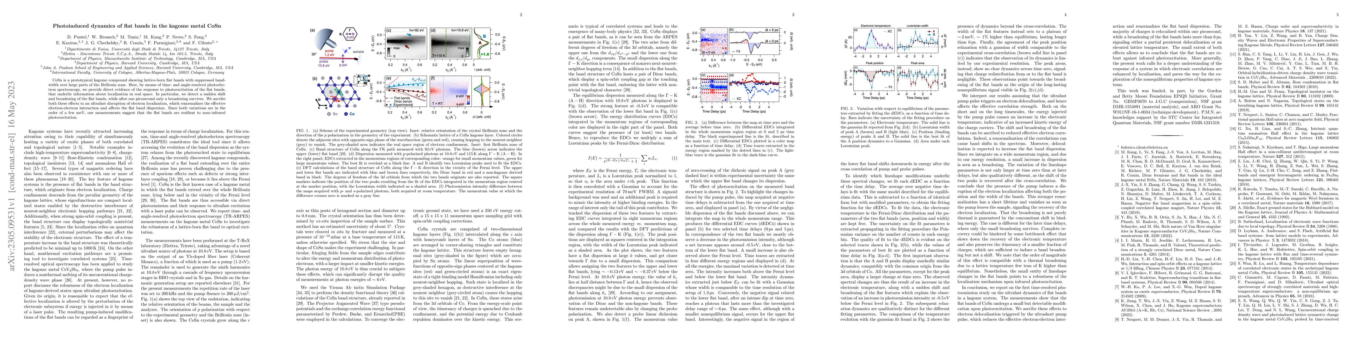 Thumbnail for Photoinduced dynamics of flat bands in the kagome metal CoSn