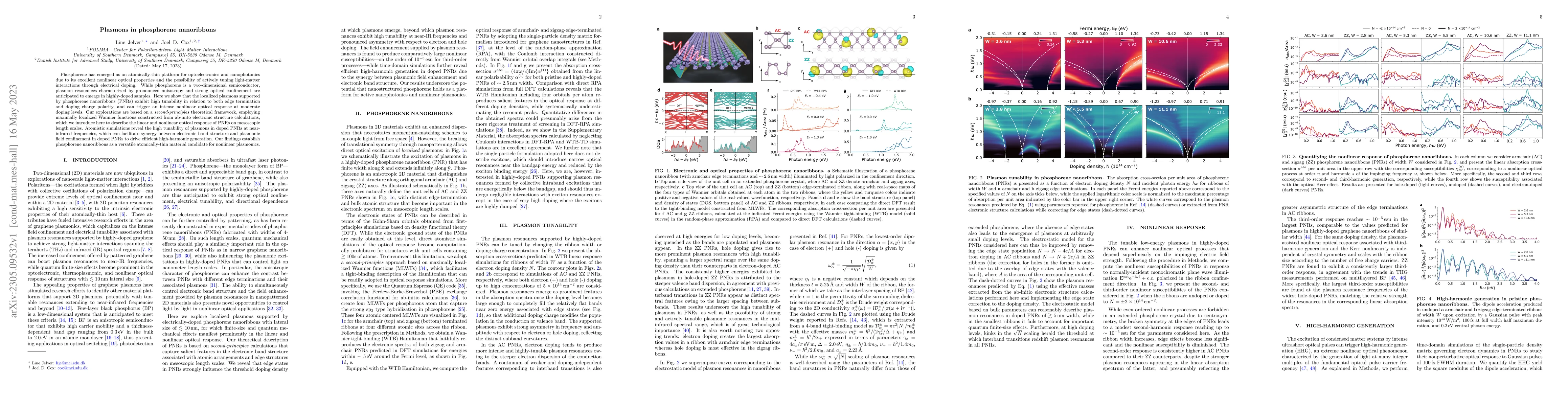 Thumbnail for Plasmons in phosphorene nanoribbons