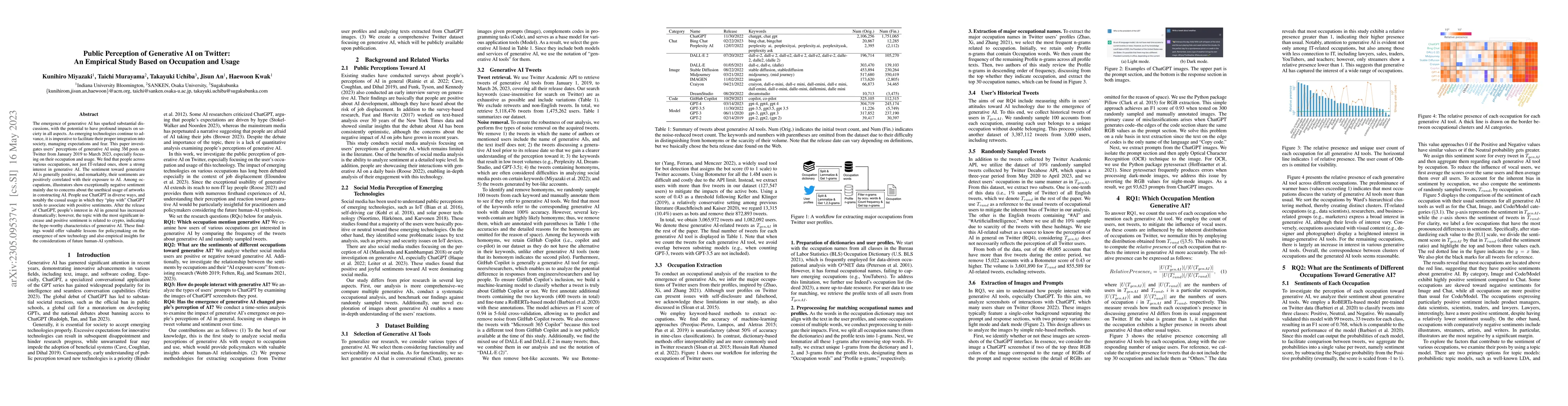 Thumbnail for Public Perception of Generative AI on Twitter: An Empirical Study Based
  on Occupation and Usage