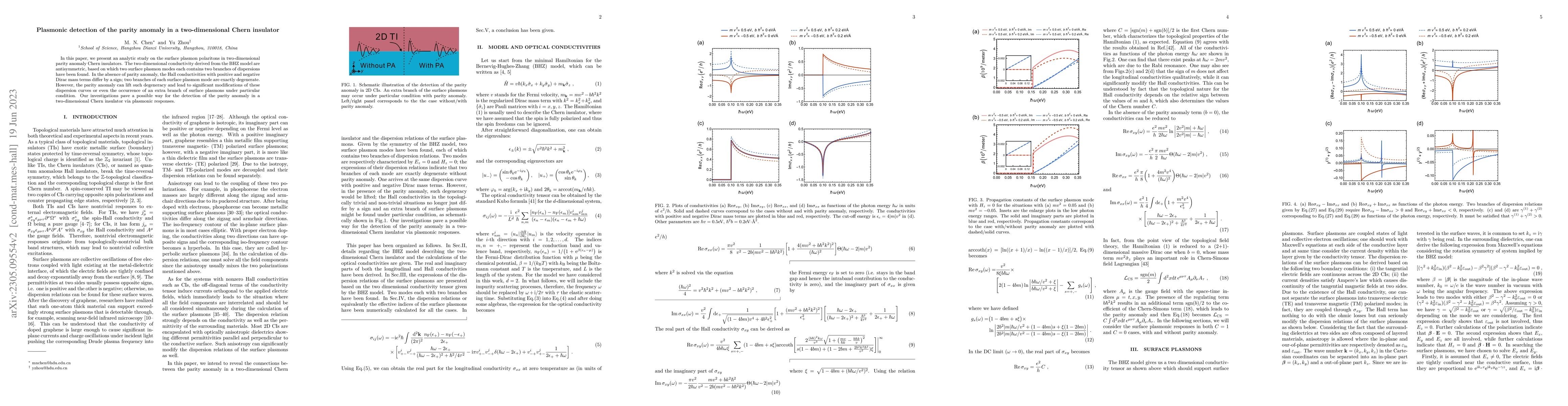 Thumbnail for Plasmonic detection of the parity anomaly in a two-dimensional Chern
  insulator