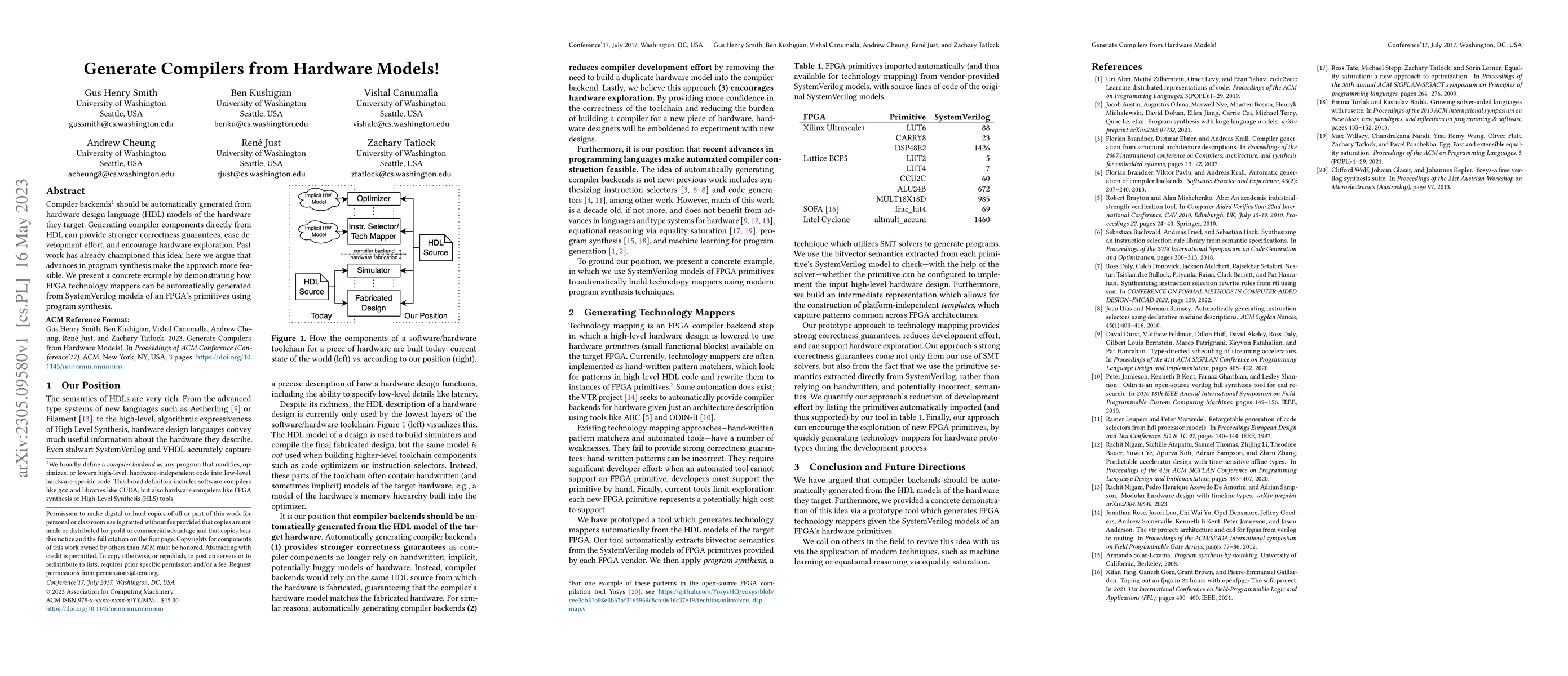 Thumbnail for Generate Compilers from Hardware Models!