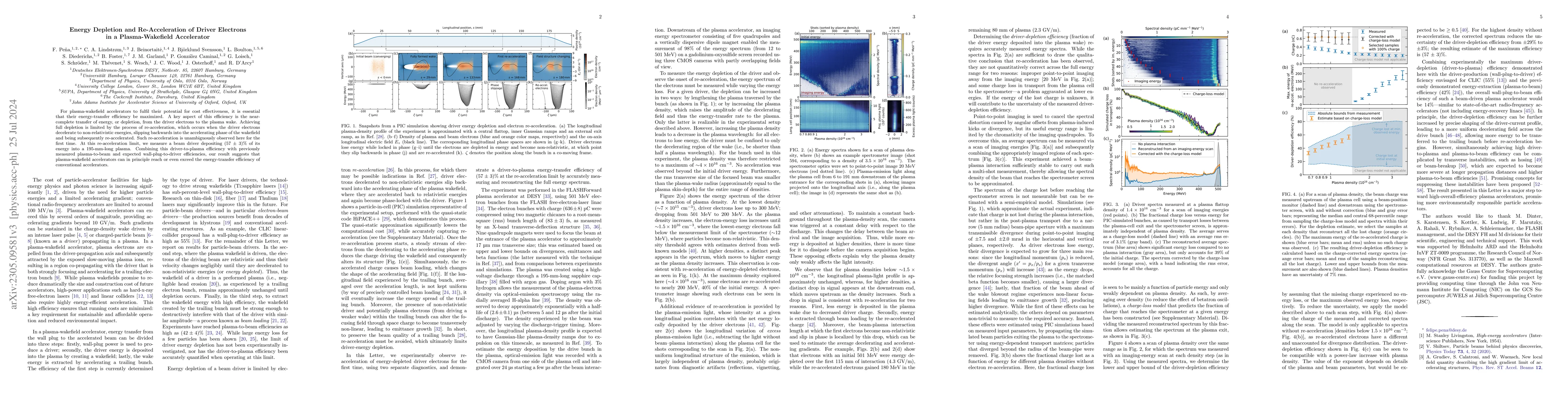 Thumbnail for Energy Depletion and Re-Acceleration of Driver Electrons in a
  Plasma-Wakefield Accelerator