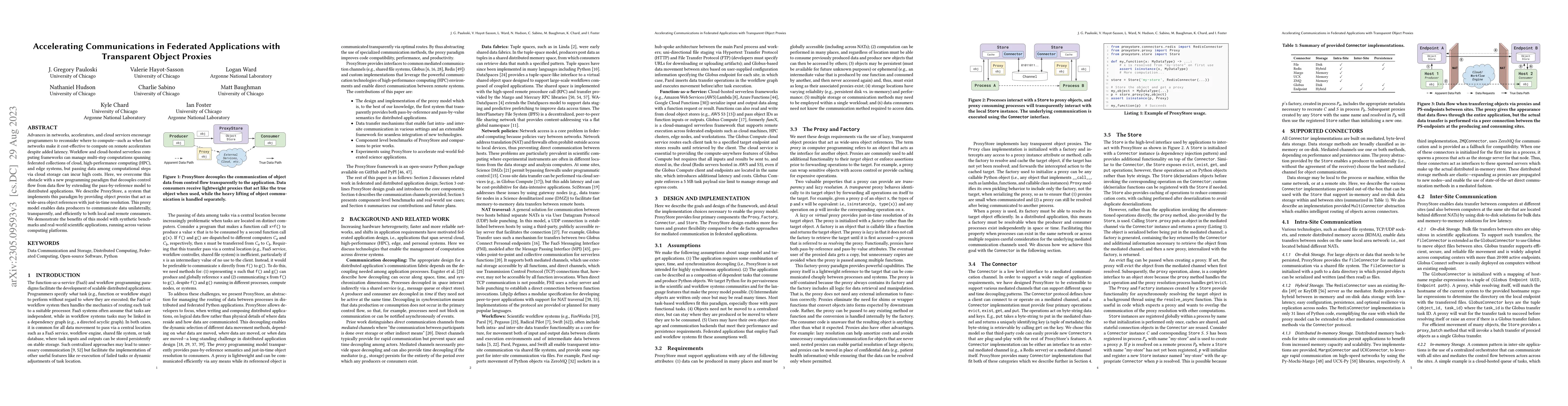Thumbnail for Accelerating Communications in Federated Applications with Transparent
  Object Proxies