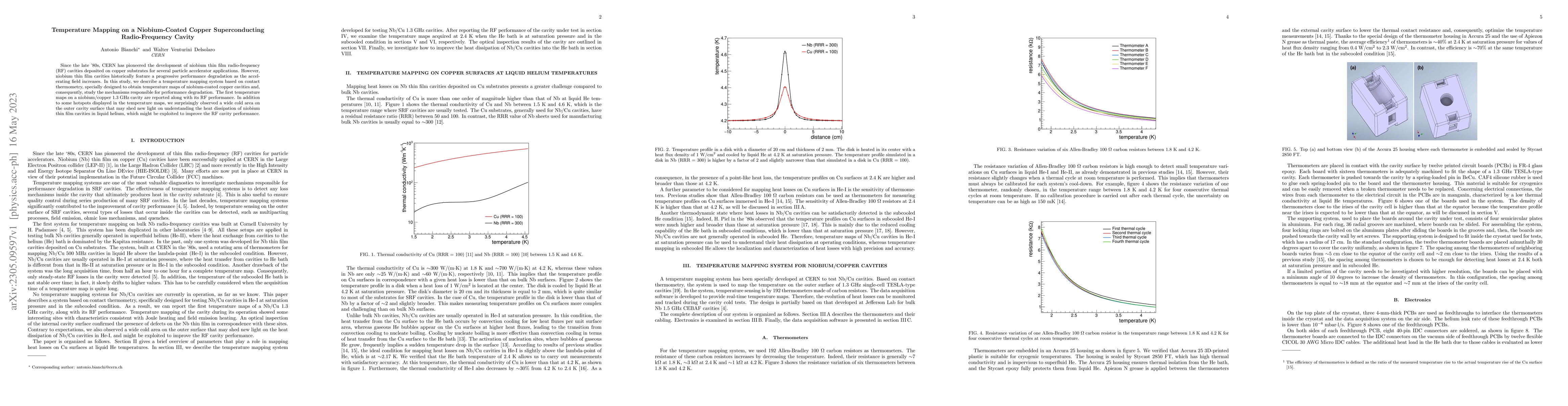 Thumbnail for Temperature Mapping on a Niobium-Coated Copper Superconducting
  Radio-Frequency Cavity