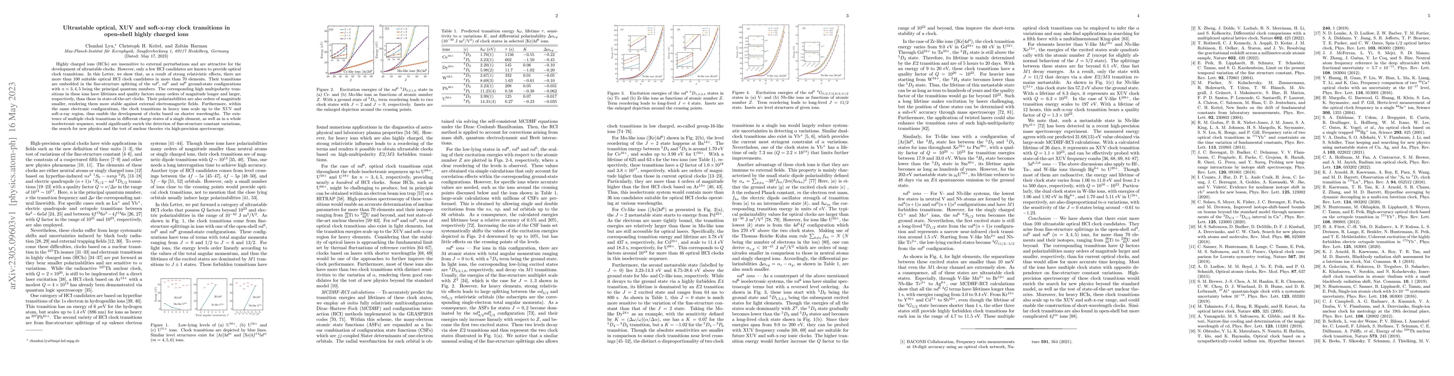 Thumbnail for Ultrastable optical, XUV and soft-x-ray clock transitions in open-shell
  highly charged ions