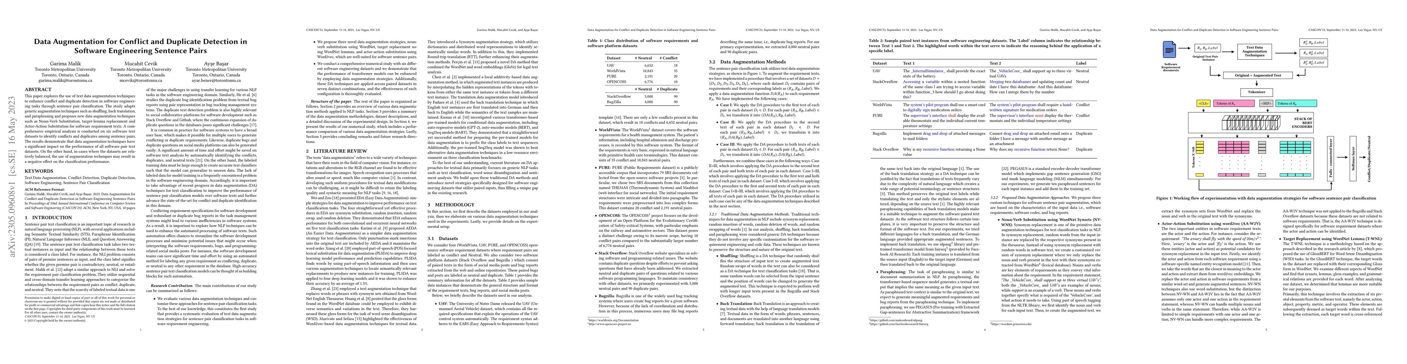 Thumbnail for Data Augmentation for Conflict and Duplicate Detection in Software
  Engineering Sentence Pairs