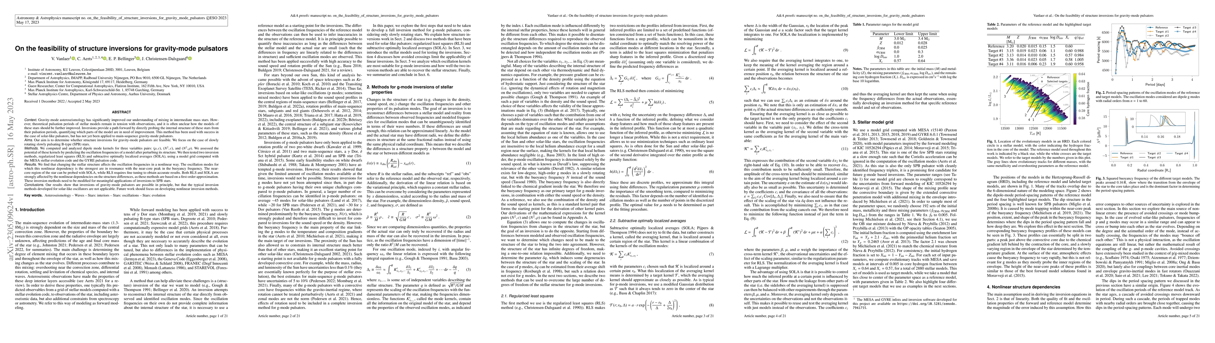 Thumbnail for On the feasibility of structure inversions for gravity-mode pulsators