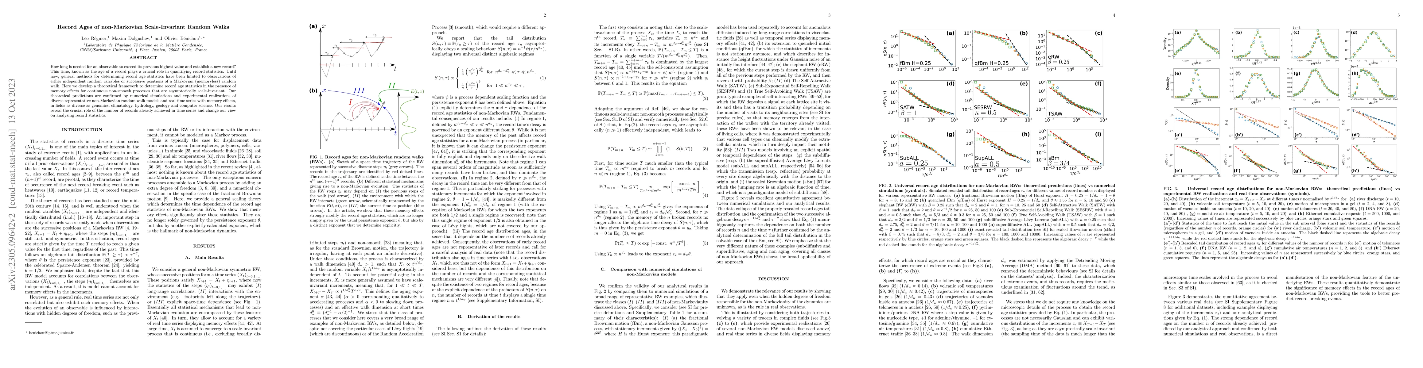 Thumbnail for Record Ages of Scale Invariant non-Markovian Random Walks