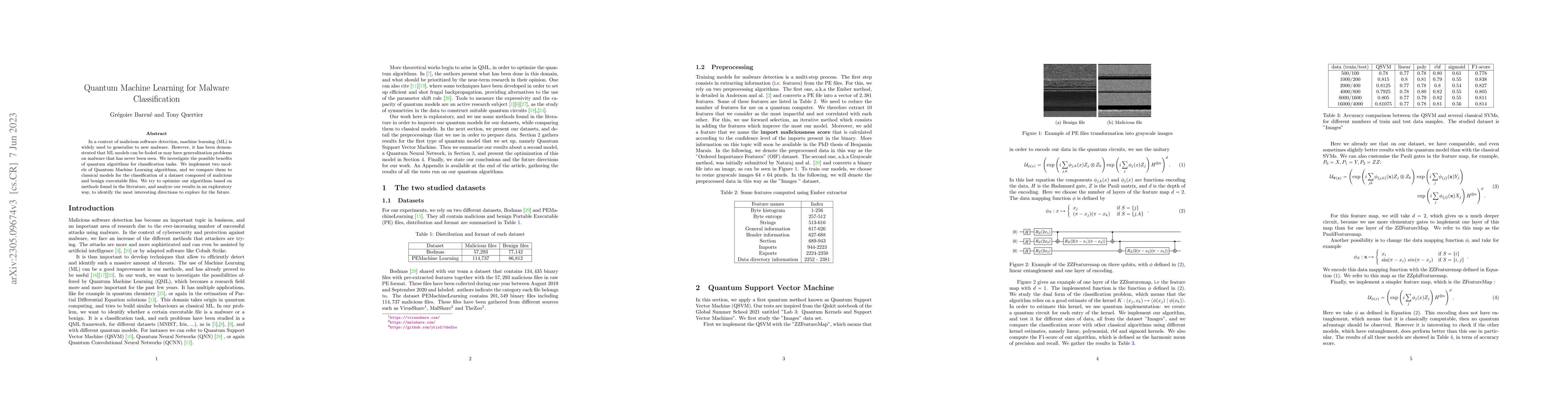 Thumbnail for Quantum Machine Learning for Malware Classification