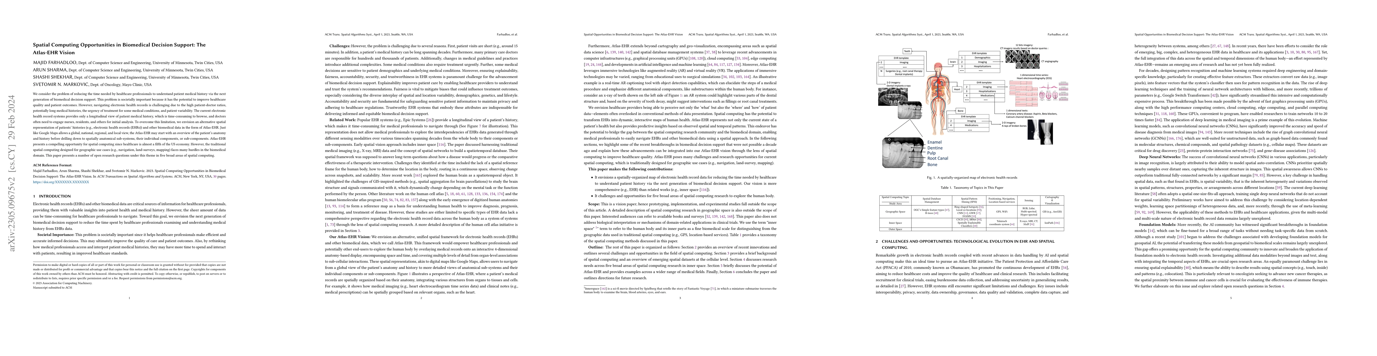 Thumbnail for Spatial Computing Opportunities in Biomedical Decision Support: The
  Atlas-EHR Vision