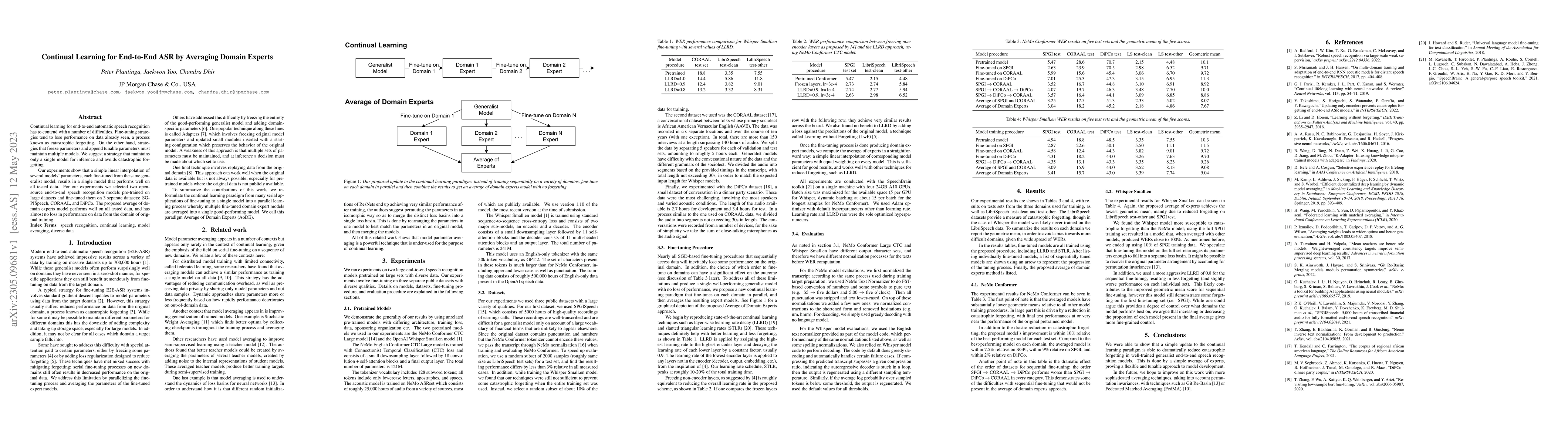 Thumbnail for Continual Learning for End-to-End ASR by Averaging Domain Experts