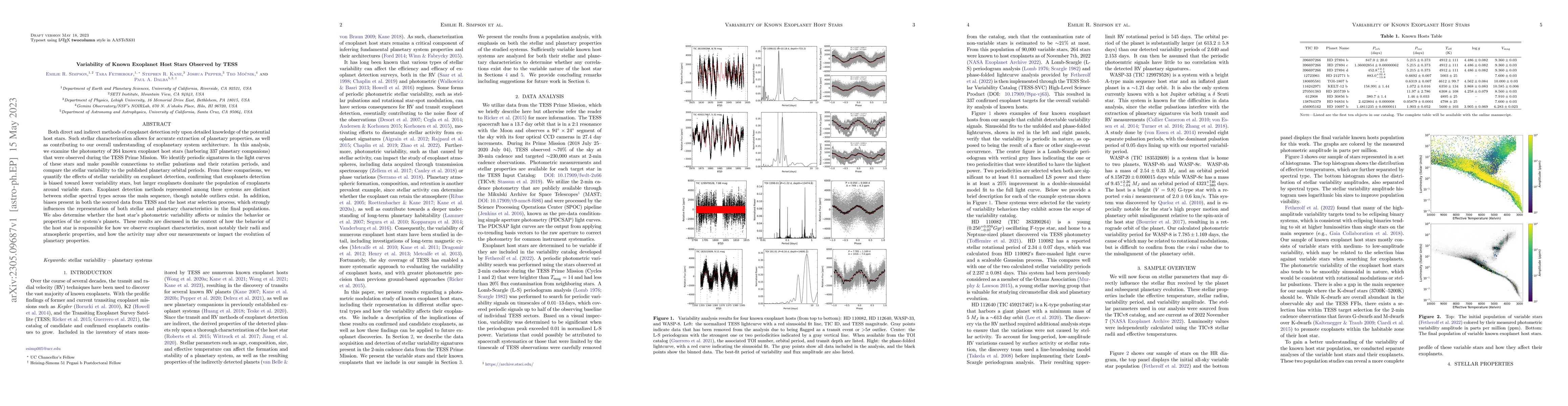 Thumbnail for Variability of Known Exoplanet Host Stars Observed by TESS