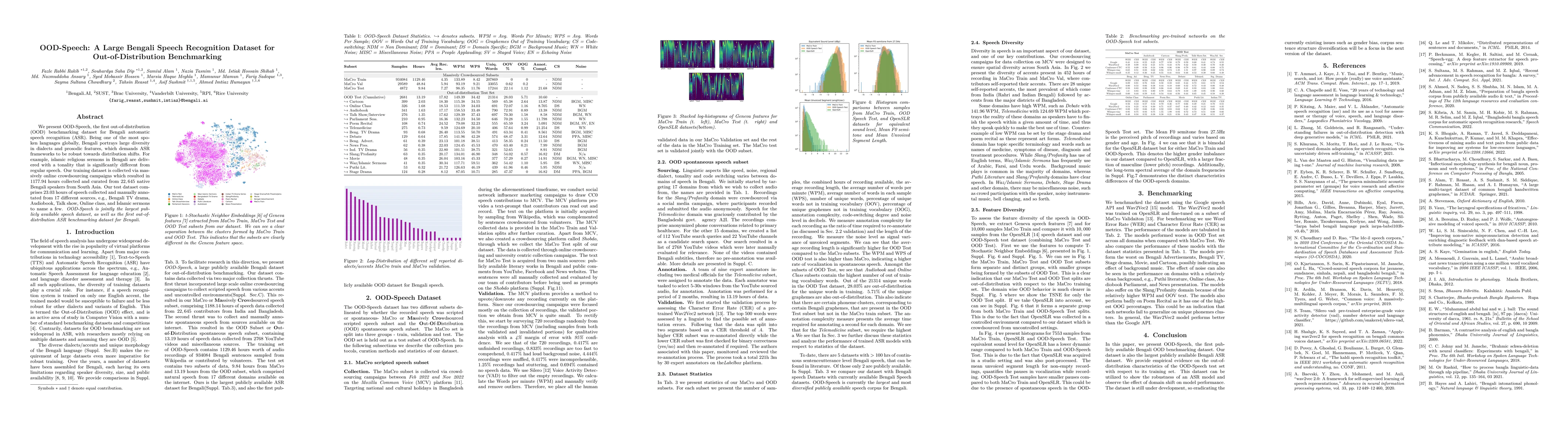 Thumbnail for OOD-Speech: A Large Bengali Speech Recognition Dataset for
  Out-of-Distribution Benchmarking