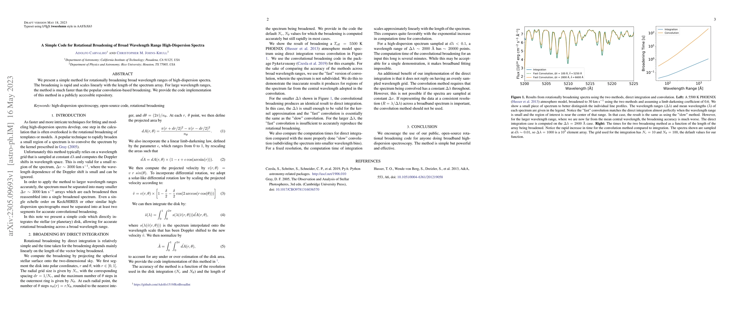 Thumbnail for A Simple Code for Rotational Broadening of Broad Wavelength Range
  High-Dispersion Spectra