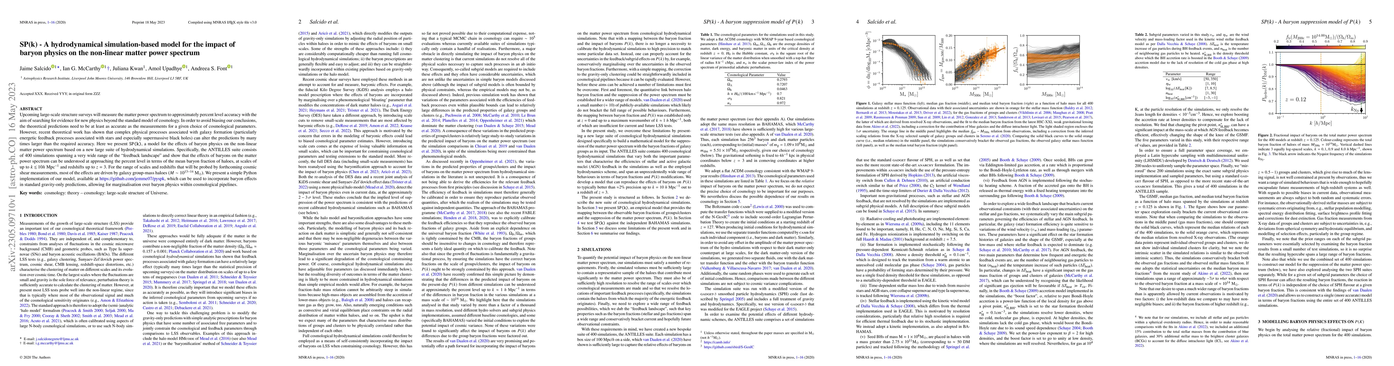 Thumbnail for SP(k) -- A hydrodynamical simulation-based model for the impact of
  baryon physics on the non-linear matter power spectrum