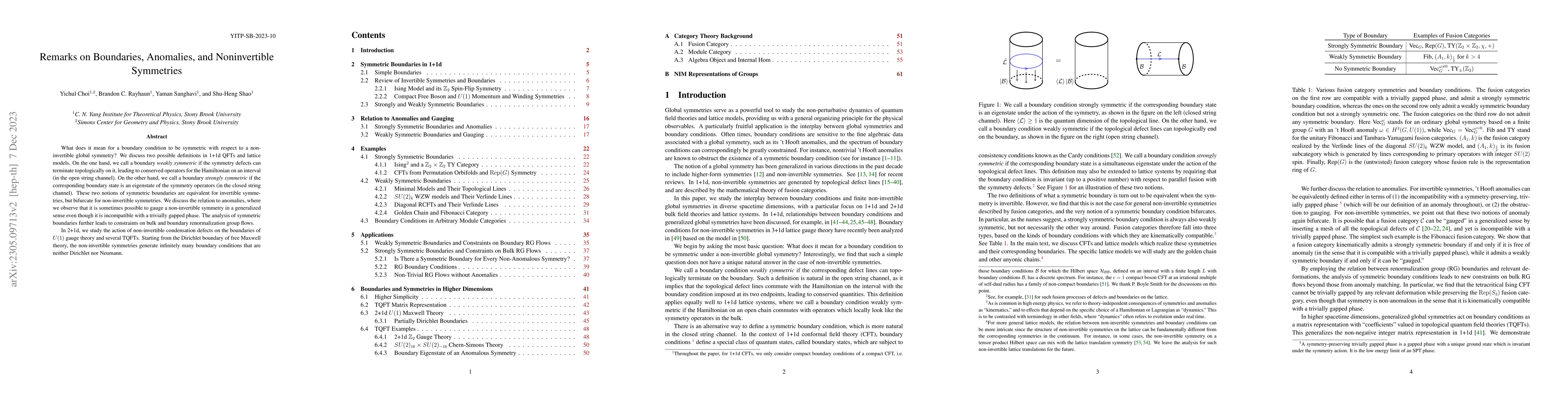 Thumbnail for Remarks on Boundaries, Anomalies, and Noninvertible Symmetries