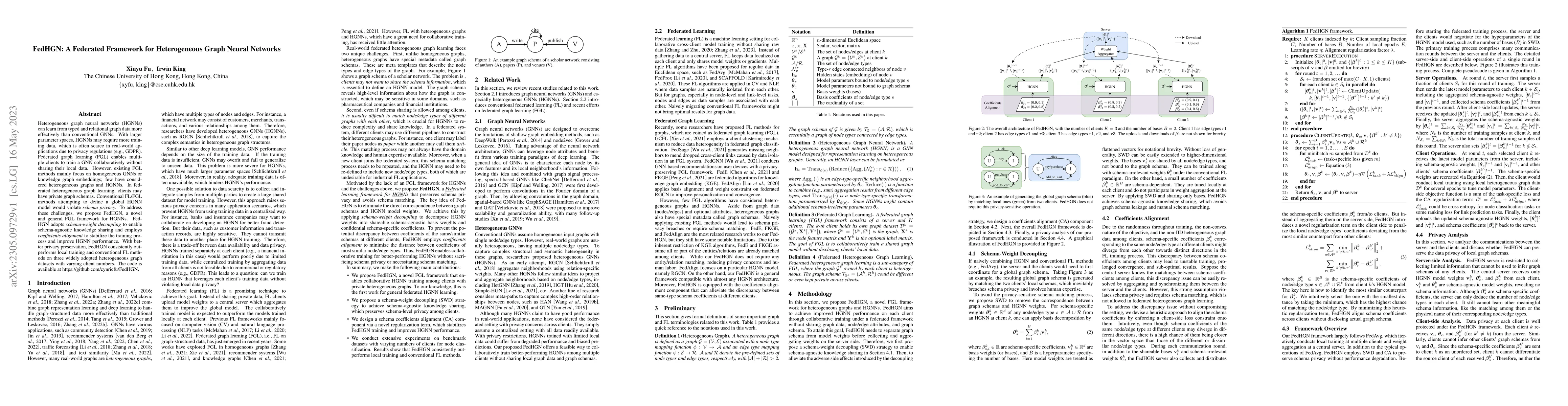 Thumbnail for FedHGN: A Federated Framework for Heterogeneous Graph Neural Networks