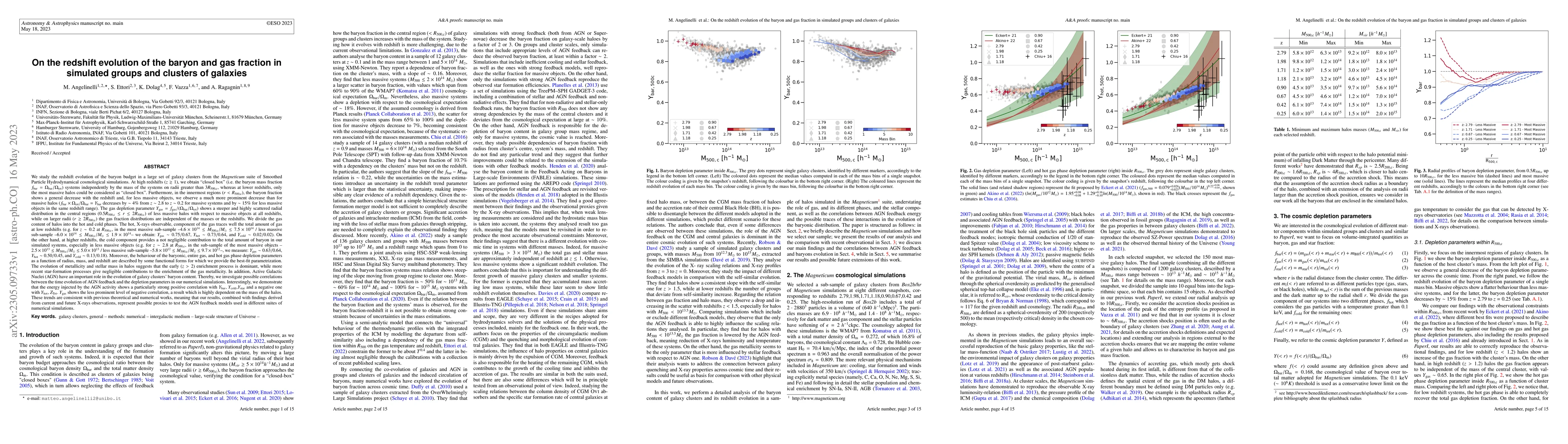 Thumbnail for On the redshift evolution of the baryon and gas fraction in simulated
  groups and clusters of galaxies