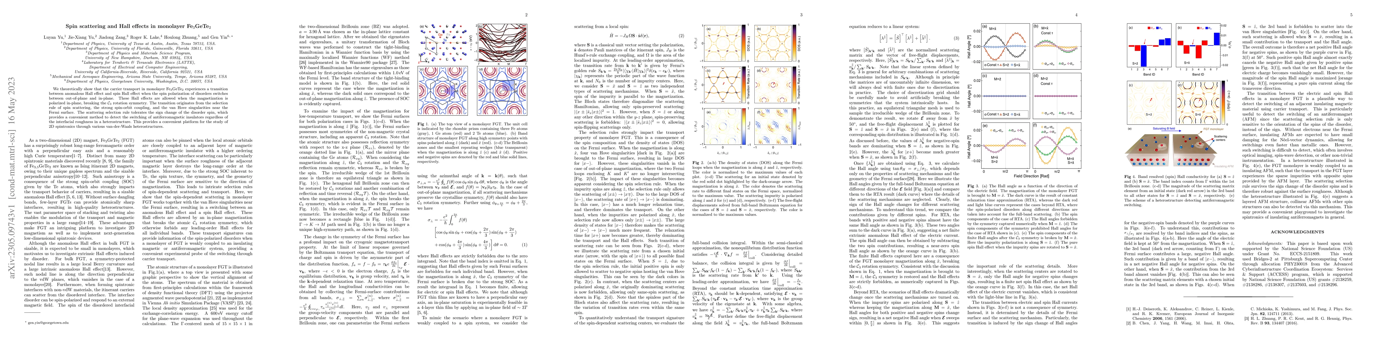 Thumbnail for Spin scattering and Hall effects in monolayer Fe3GeTe2
