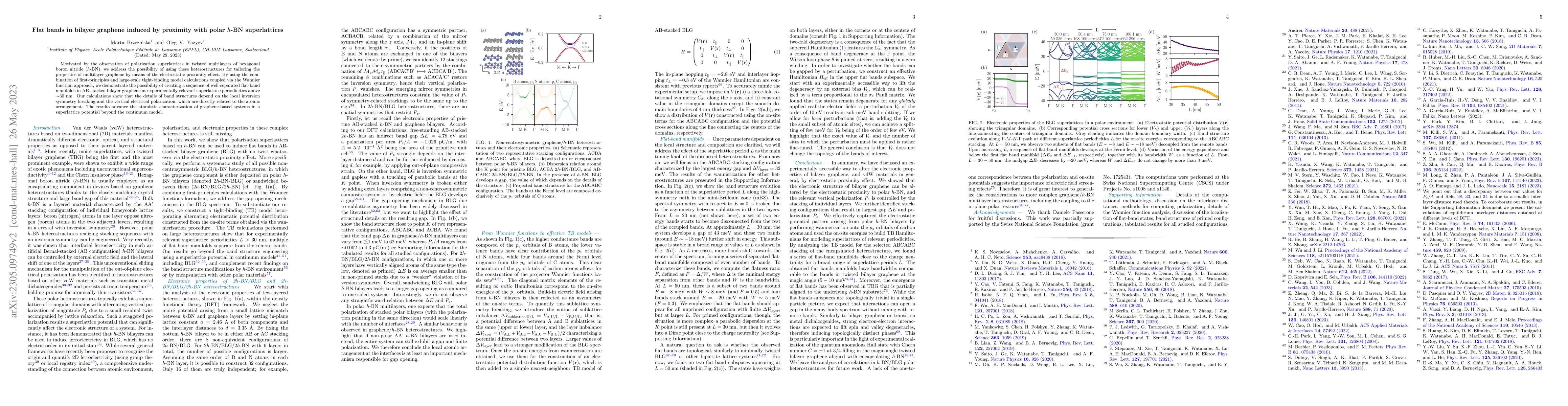 Thumbnail for Flat bands in bilayer graphene induced by proximity with polar $h$-BN
  superlattices