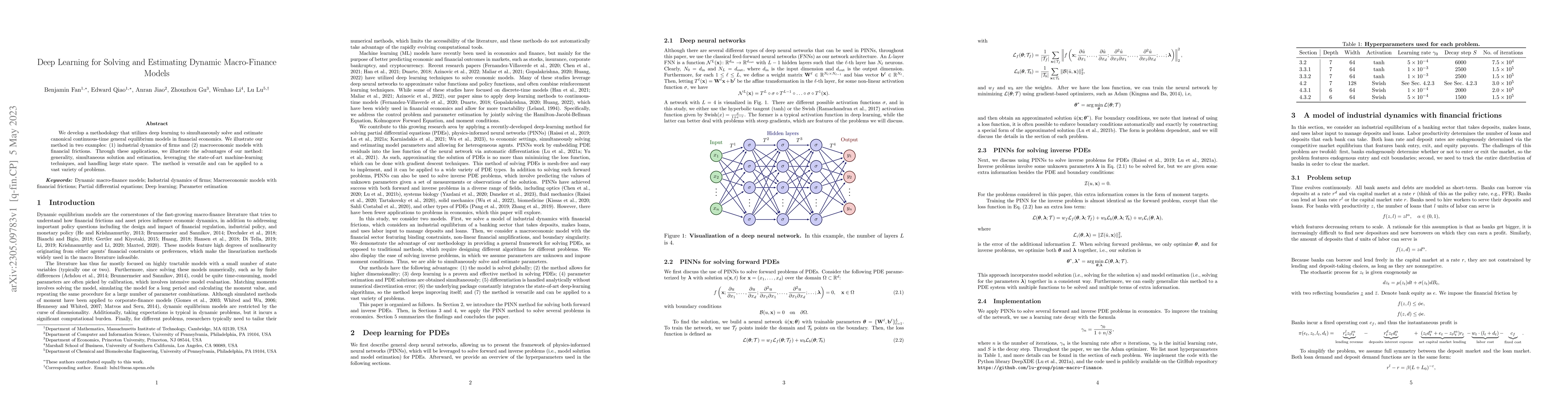 Thumbnail for Deep Learning for Solving and Estimating Dynamic Macro-Finance Models