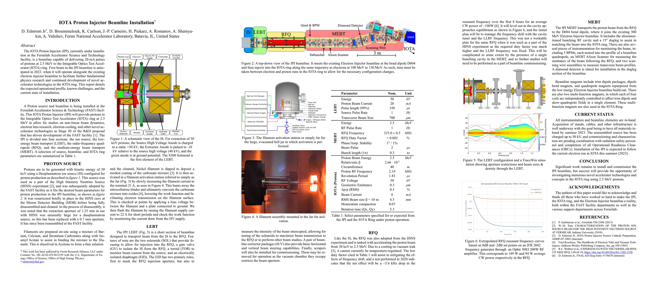 Thumbnail for IOTA Proton Injector Beamline Installation