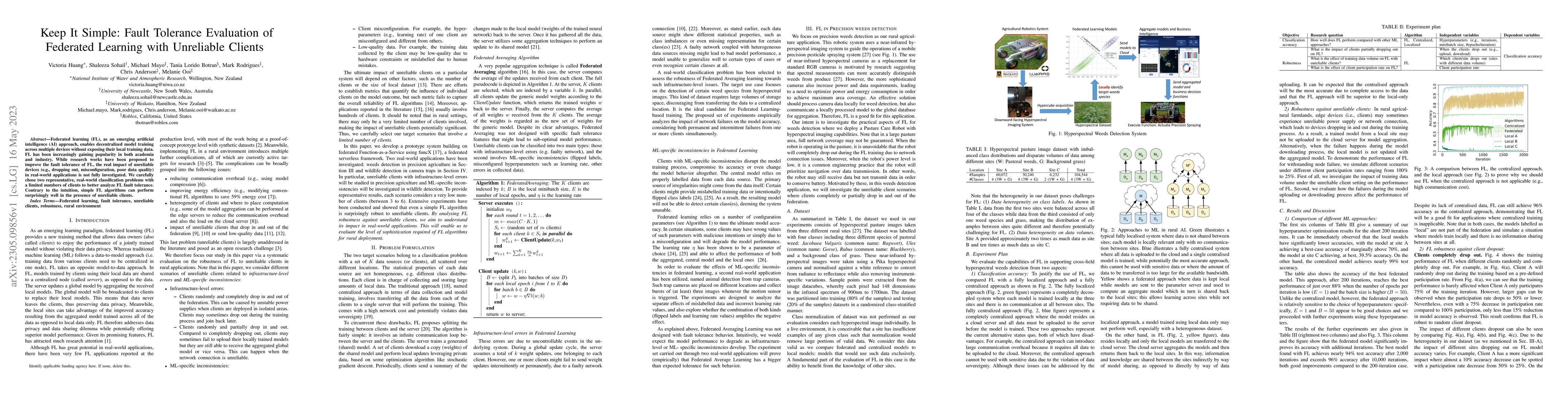 Thumbnail for Keep It Simple: Fault Tolerance Evaluation of Federated Learning with
  Unreliable Clients