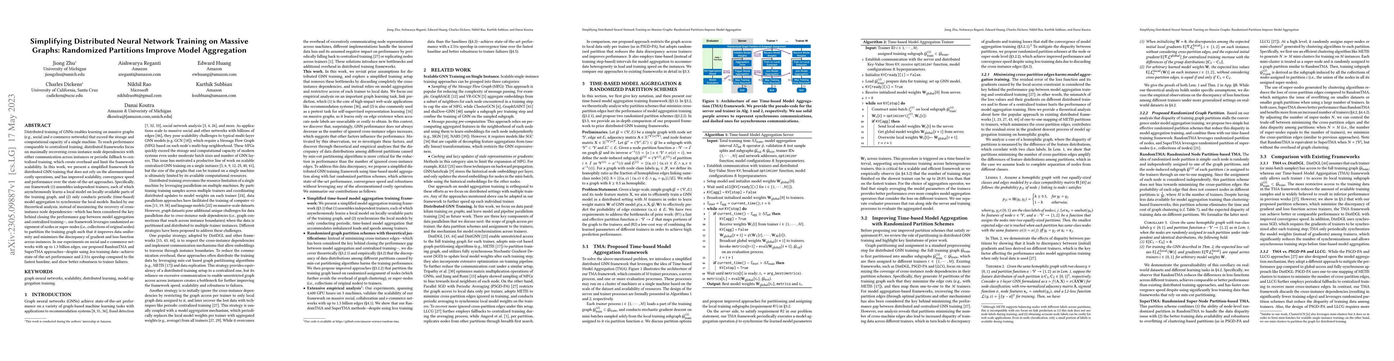 Thumbnail for Simplifying Distributed Neural Network Training on Massive Graphs:
  Randomized Partitions Improve Model Aggregation