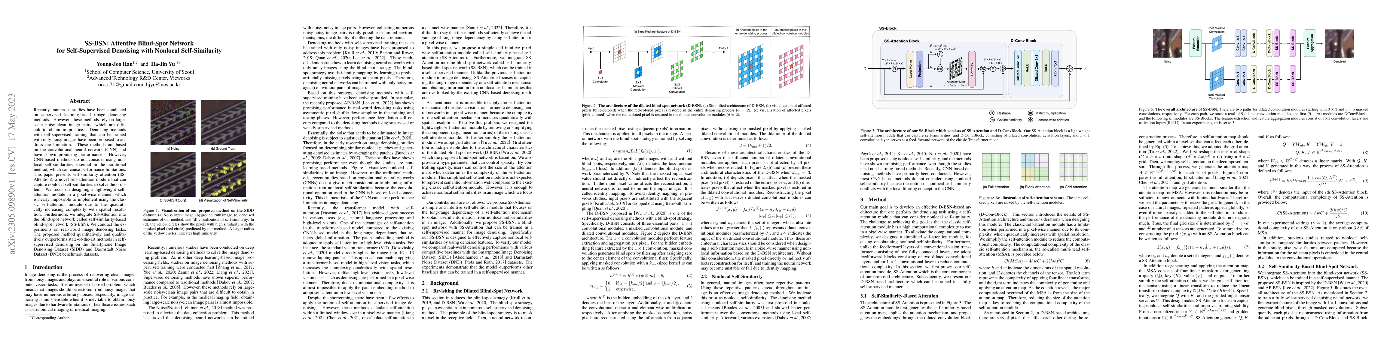 Thumbnail for SS-BSN: Attentive Blind-Spot Network for Self-Supervised Denoising with
  Nonlocal Self-Similarity