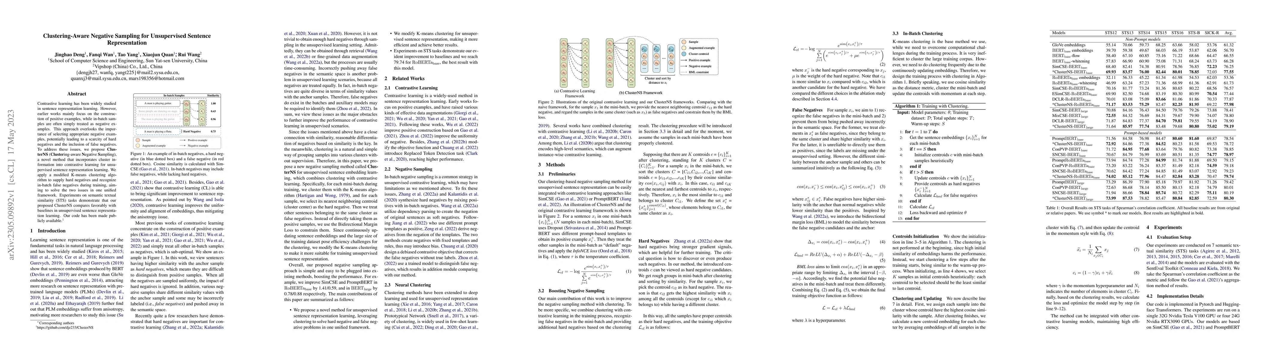 Thumbnail for Clustering-Aware Negative Sampling for Unsupervised Sentence
  Representation