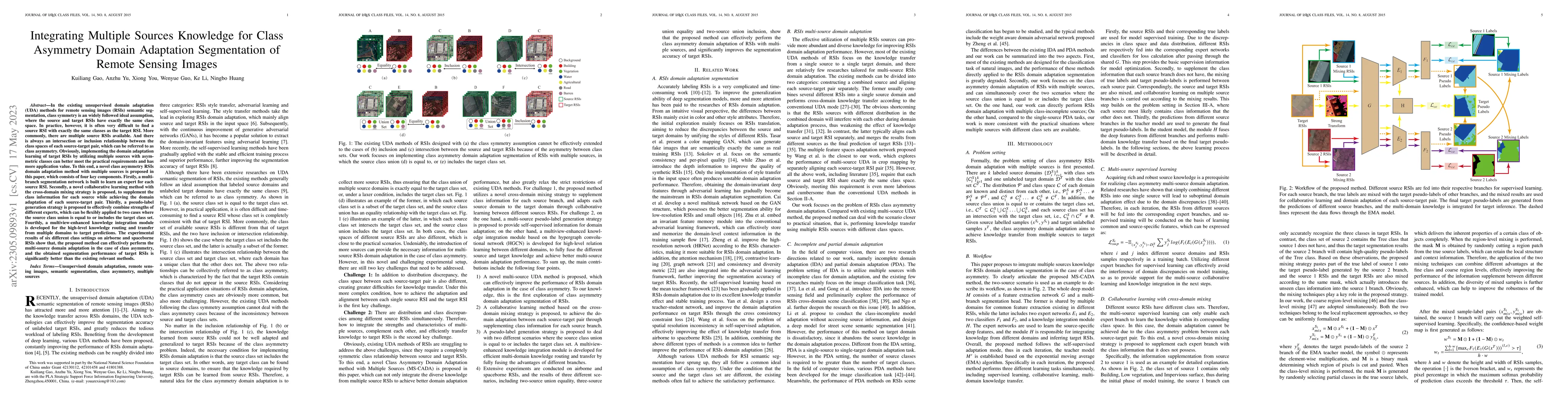 Thumbnail for Integrating Multiple Sources Knowledge for Class Asymmetry Domain
  Adaptation Segmentation of Remote Sensing Images