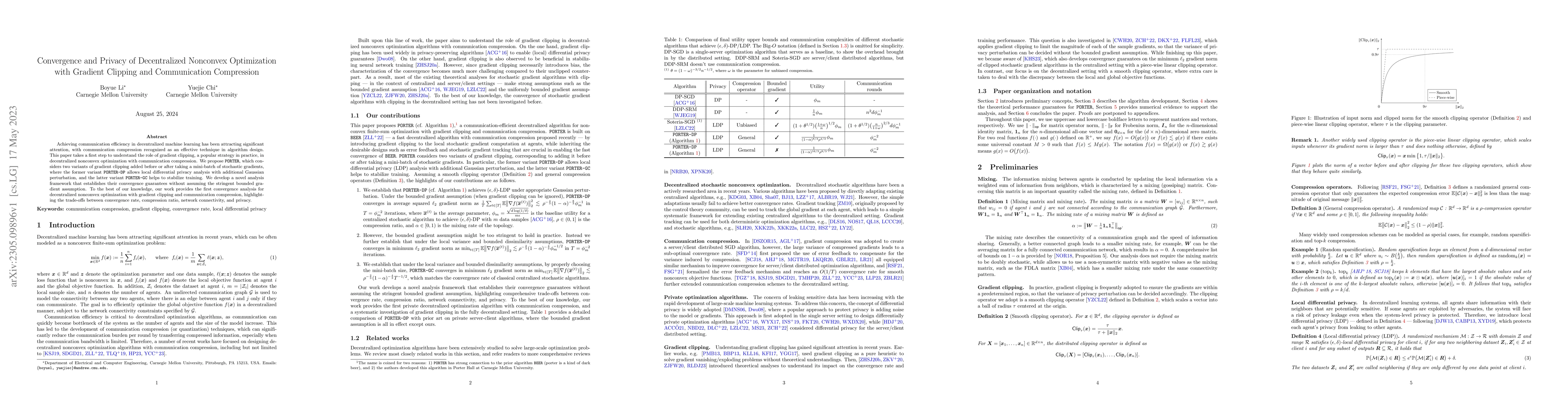 Thumbnail for Convergence and Privacy of Decentralized Nonconvex Optimization with
  Gradient Clipping and Communication Compression