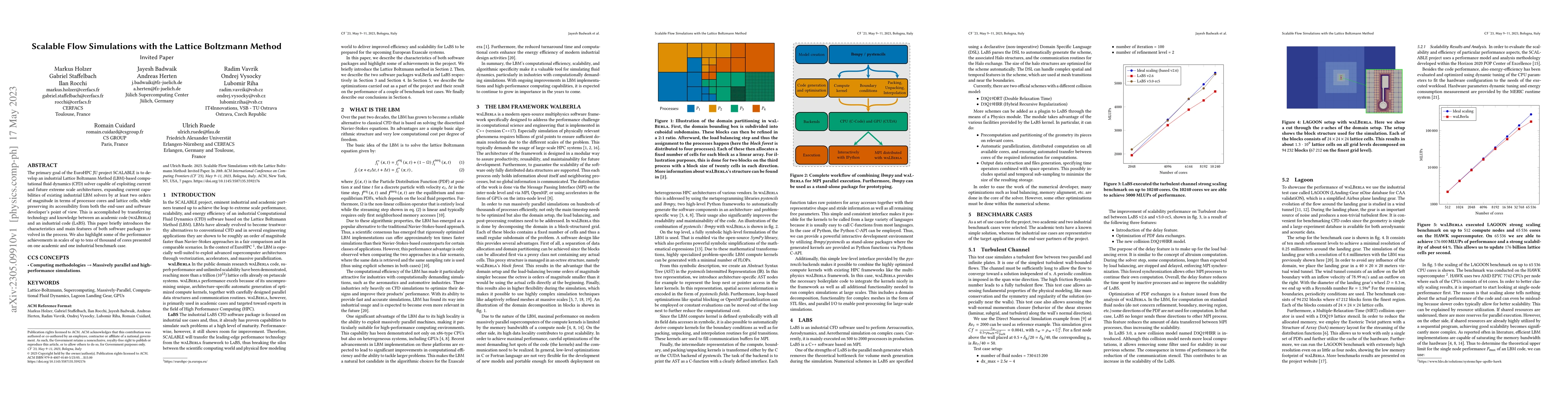 Thumbnail for Scalable Flow Simulations with the Lattice Boltzmann Method