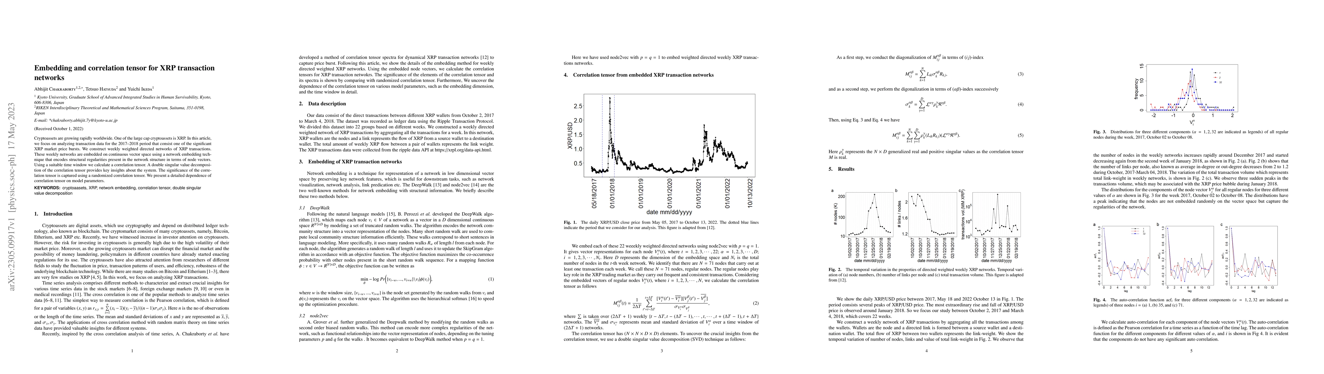 Thumbnail for Embedding and correlation tensor for XRP transaction networks