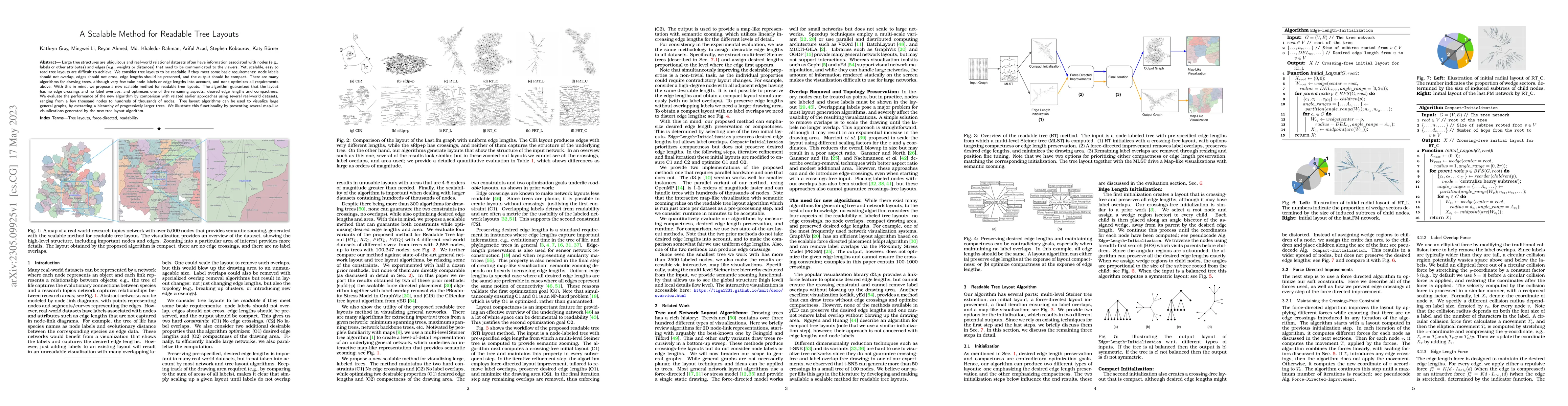Thumbnail for A Scalable Method for Readable Tree Layouts