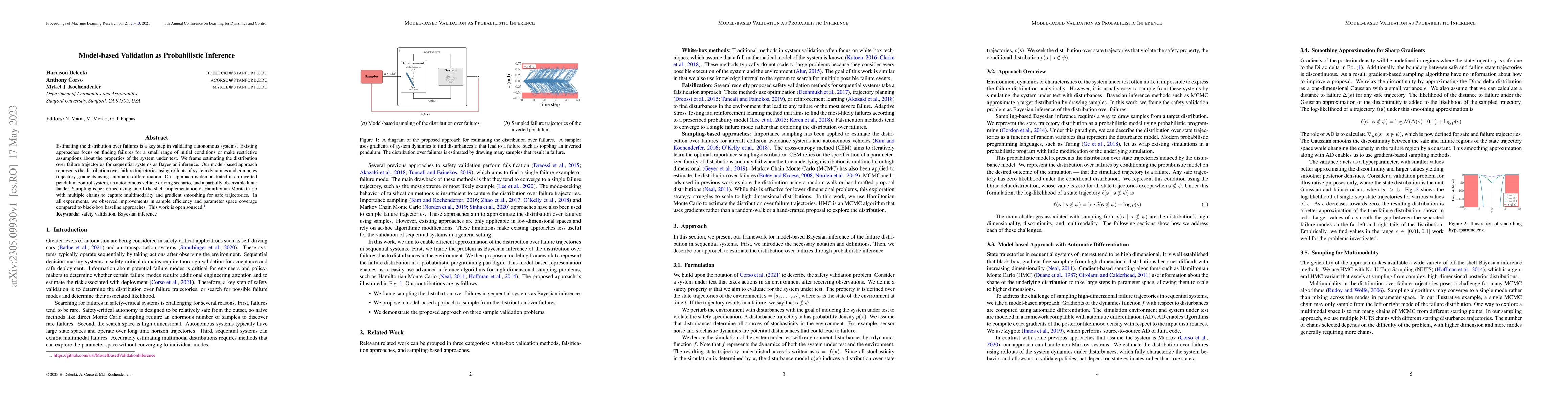 Thumbnail for Model-based Validation as Probabilistic Inference
