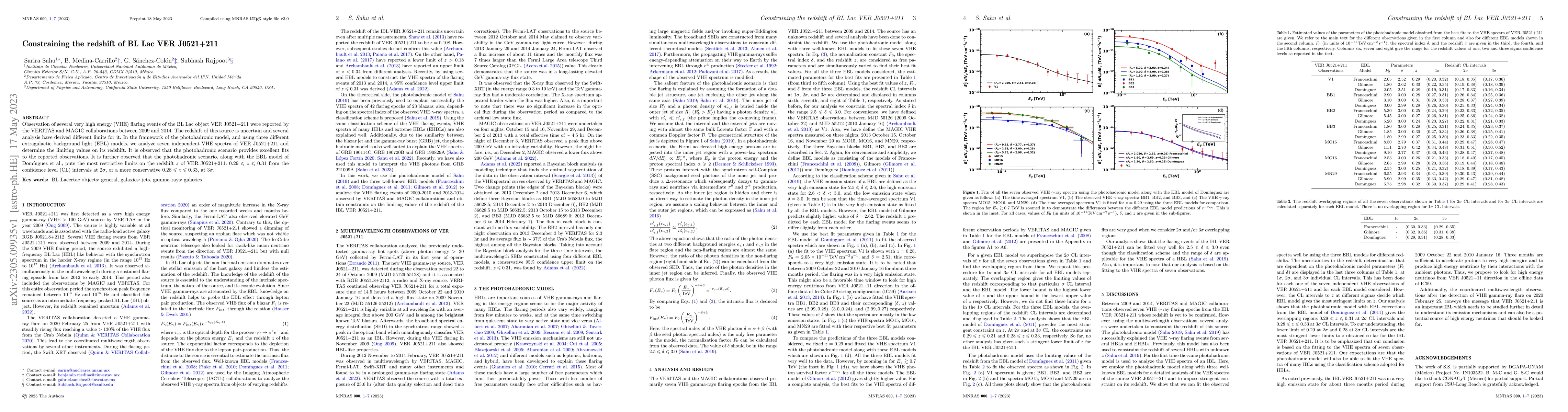 Thumbnail for Constraining the redshift of BL Lac VER J0521+211