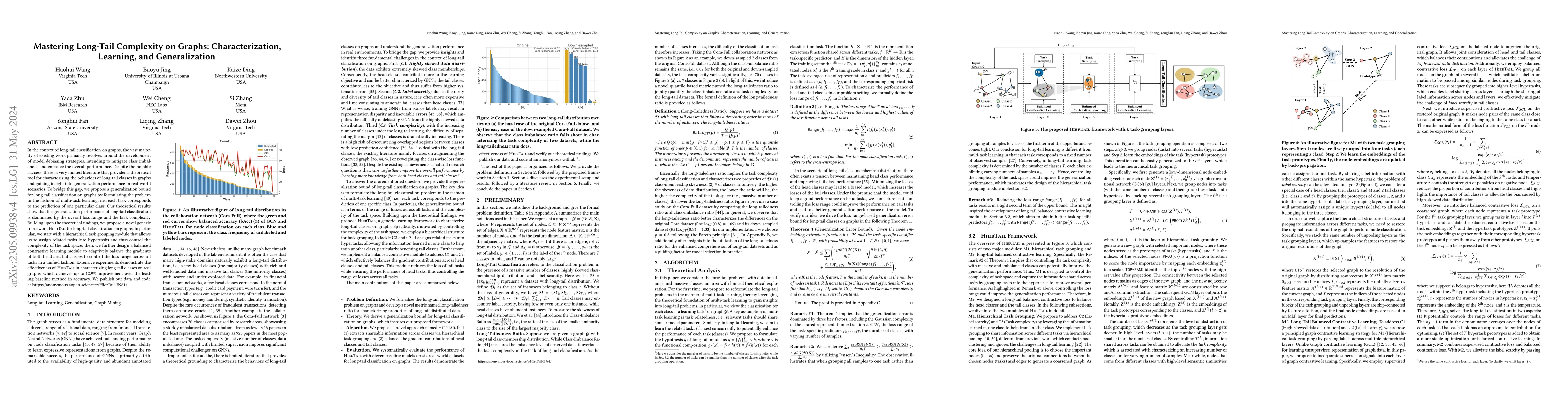 Thumbnail for Mastering Long-Tail Complexity on Graphs: Characterization, Learning,
  and Generalization