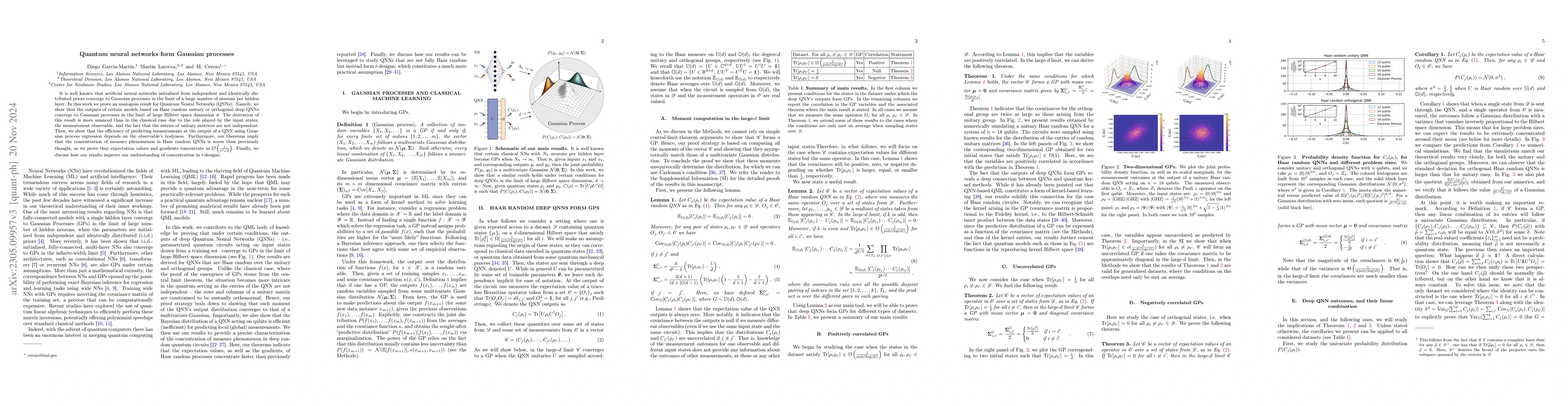 Thumbnail for Deep quantum neural networks form Gaussian processes