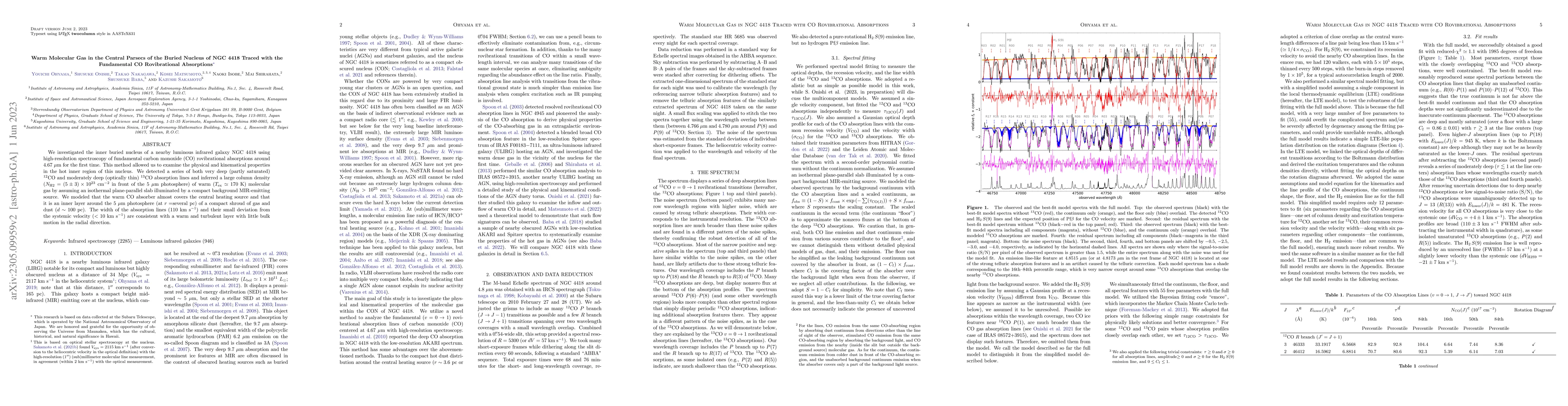Thumbnail for Warm Molecular Gas in the Central Parsecs of the Buried Nucleus of NGC
  4418 Traced with the Fundamental CO Ro-vibrational Absorptions
