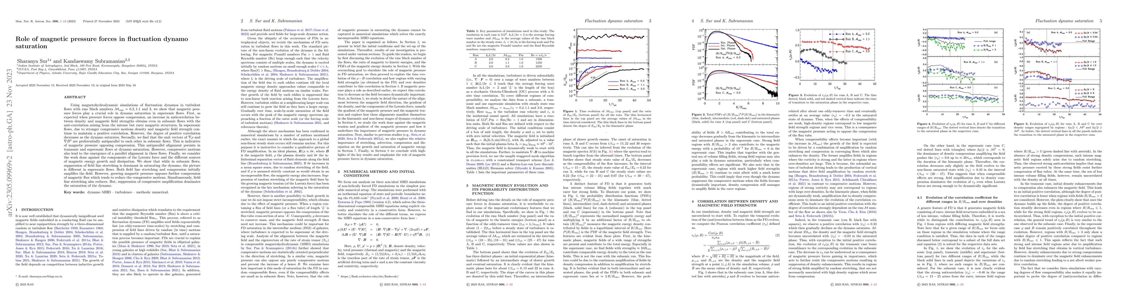 Thumbnail for Role of magnetic pressure forces in fluctuation dynamo saturation