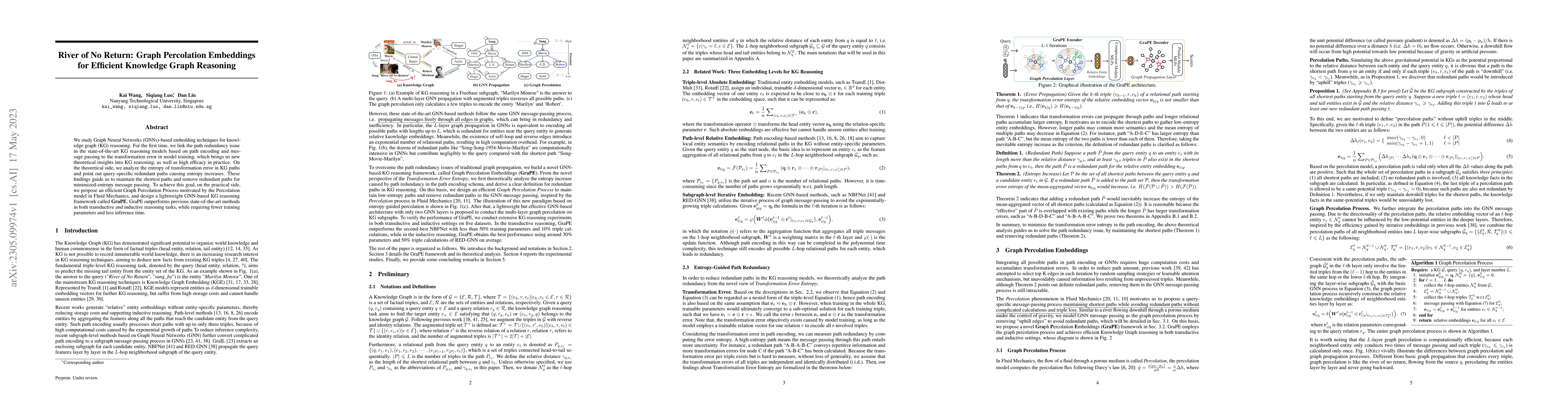 Thumbnail for River of No Return: Graph Percolation Embeddings for Efficient Knowledge
  Graph Reasoning