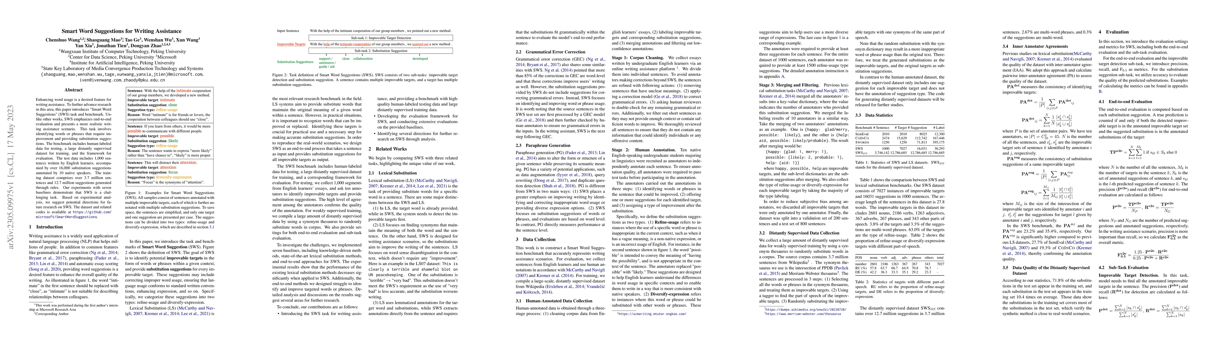 Thumbnail for Smart Word Suggestions for Writing Assistance
