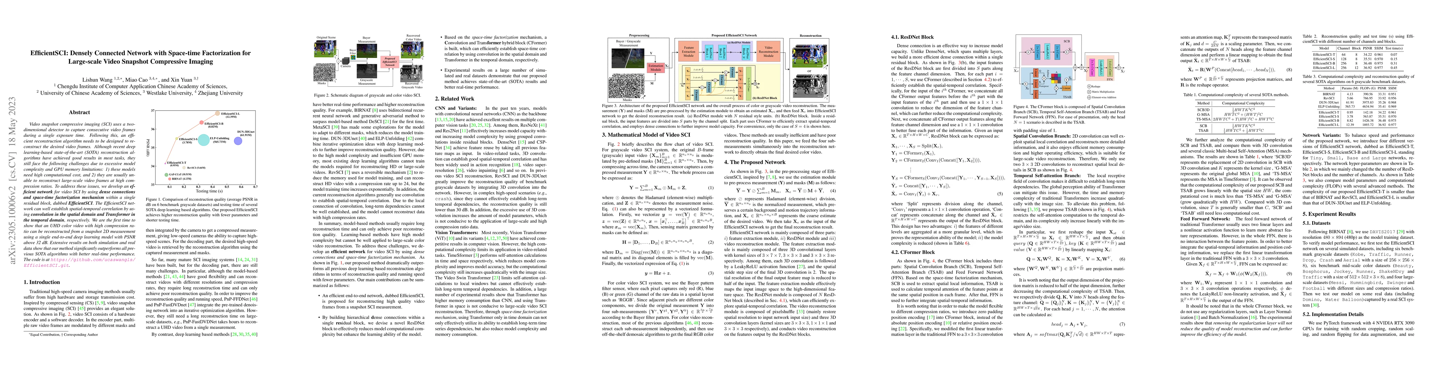 Thumbnail for EfficientSCI: Densely Connected Network with Space-time Factorization
  for Large-scale Video Snapshot Compressive Imaging
